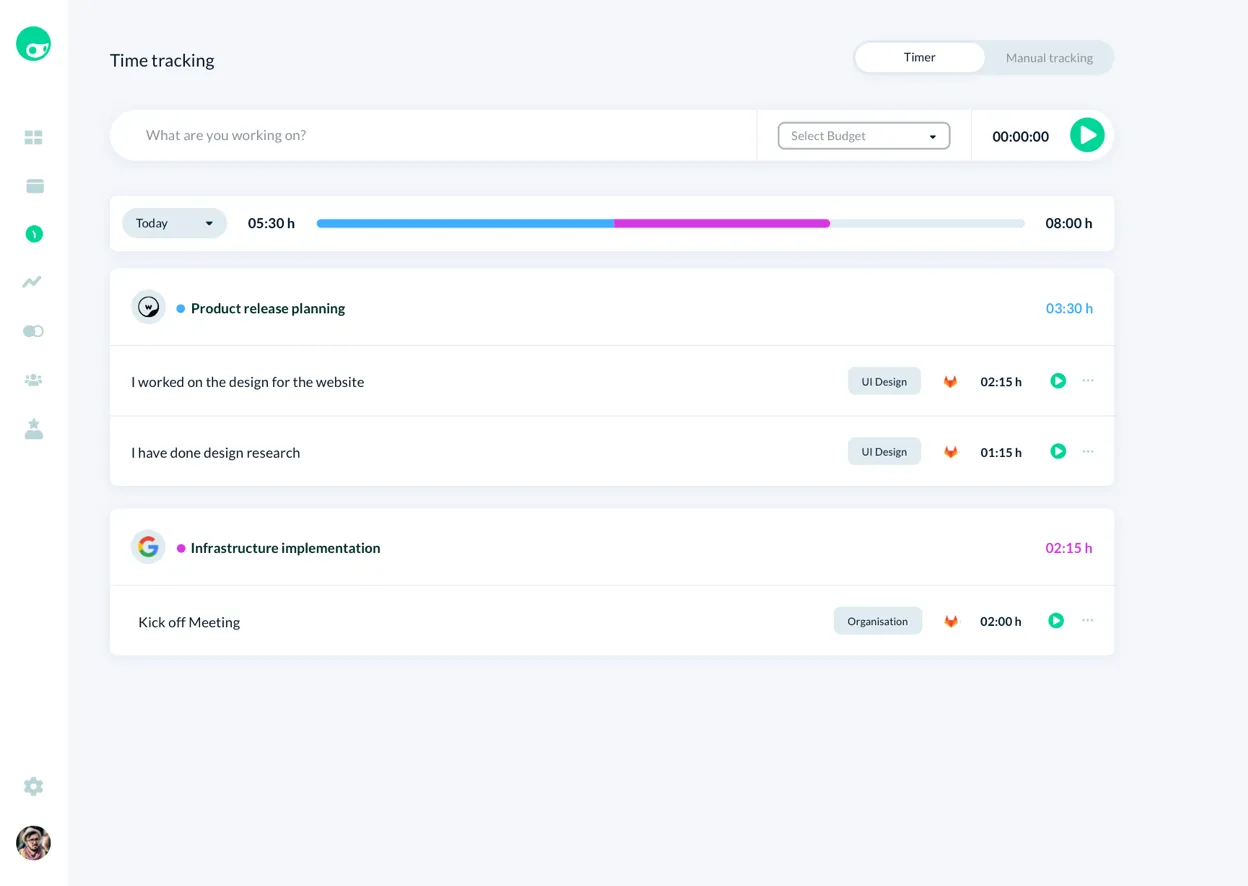 Time tracking image